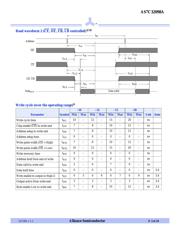 AS7C32098A-10TINTR datasheet.datasheet_page 5