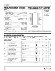 LT1681ISW#PBF datasheet.datasheet_page 2