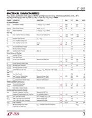 LT1681ISW#PBF datasheet.datasheet_page 3