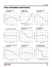 LT1681ISW#PBF datasheet.datasheet_page 5