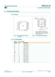 74ALVC14D,118 数据规格书 4