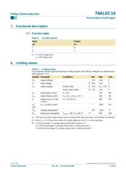 74ALVC14BQ,115 数据规格书 5