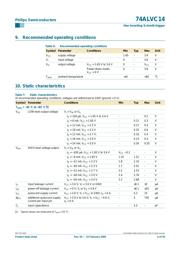 74ALVC14BQ,115 数据规格书 6