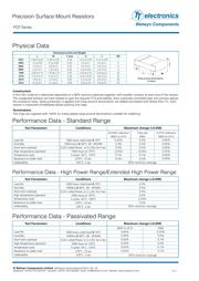 ERA2AEB104X datasheet.datasheet_page 3