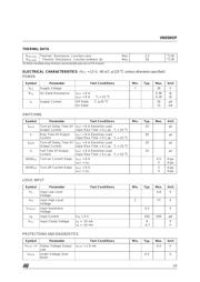 VN05NSP datasheet.datasheet_page 3