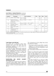 VN05NSP datasheet.datasheet_page 4