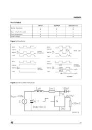 VN05NSP datasheet.datasheet_page 5