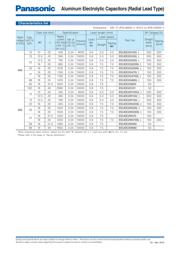 EEUEE2W220SB datasheet.datasheet_page 4