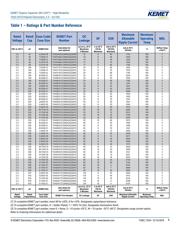 T543X106M063ATS050 datasheet.datasheet_page 6