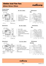 DP203A/2123LSL.GN datasheet.datasheet_page 2