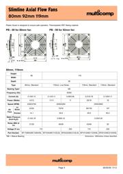 DP203A/2123LSL.GN datasheet.datasheet_page 3