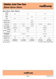 DP203A/2123LSL.GN datasheet.datasheet_page 4