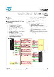 STV6417 数据规格书 1