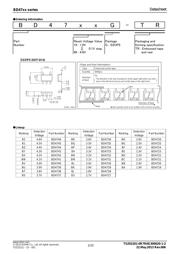 BD4733G-TR datasheet.datasheet_page 2