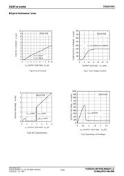 BD4738G-TR datasheet.datasheet_page 5