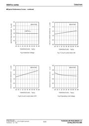 BD4733G-TR datasheet.datasheet_page 6