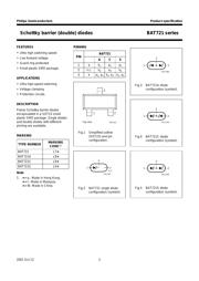 BAT721S,215 datasheet.datasheet_page 2