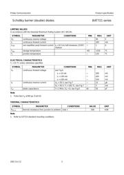 BAT721S,215 datasheet.datasheet_page 3