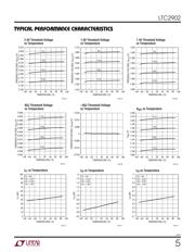 LTC2902-2IGN#PBF datasheet.datasheet_page 5