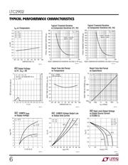 LTC2902-1IGN#PBF datasheet.datasheet_page 6