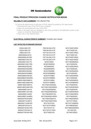 AMIS30660CANH2RG datasheet.datasheet_page 2