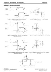 BU4066BCF-E2 datasheet.datasheet_page 5