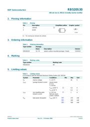 RB520S30,115 datasheet.datasheet_page 3