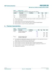 RB520S30,115 datasheet.datasheet_page 4