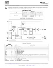 TLV5631IPWRG4 datasheet.datasheet_page 2
