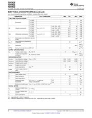 TLV5631IPWRG4 datasheet.datasheet_page 4