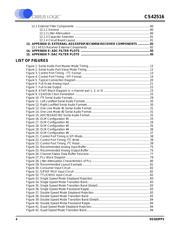 CS42516 datasheet.datasheet_page 4