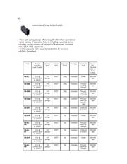 SS01GL2 datasheet.datasheet_page 1
