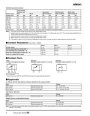 SS01GL2 datasheet.datasheet_page 6