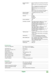LC1K0601G7 datasheet.datasheet_page 3