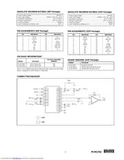 PCM1702U/2KE6 datasheet.datasheet_page 3