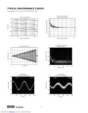 PCM1702U-KE6 datasheet.datasheet_page 4