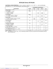 MC78L05ABPG datasheet.datasheet_page 3