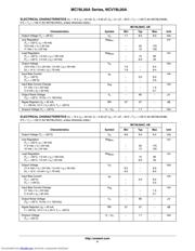 MC78L05ABPG datasheet.datasheet_page 4