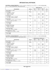 MC78L05ABPG datasheet.datasheet_page 5