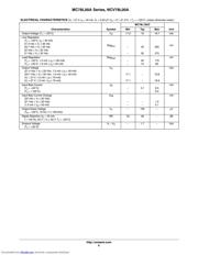 MC78L05ABPG datasheet.datasheet_page 6