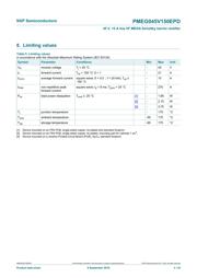 PMEG045V150EPDZ datasheet.datasheet_page 3