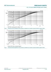 PMEG045V150EPDZ datasheet.datasheet_page 5