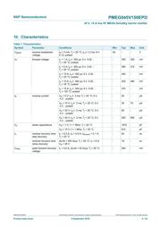 PMEG045V150EPDZ datasheet.datasheet_page 6