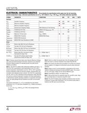 LTC3775EUD#TRPBF datasheet.datasheet_page 4