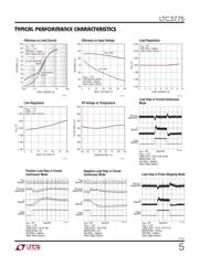 LTC3775EUD#TRPBF datasheet.datasheet_page 5