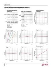 LTC3775EUD#TRPBF datasheet.datasheet_page 6