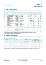 74ABT32PW,112 datasheet.datasheet_page 5