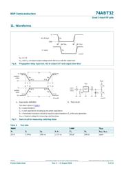 74ABT32PW,112 datasheet.datasheet_page 6