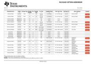 SN74LS279ANE4 datasheet.datasheet_page 6