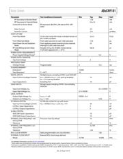 ADUCRF101BCPZ128 数据规格书 6